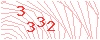 code