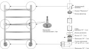 Стилье (Сунержа) Рапсодия 00023-5050 | водяной полотенцесушитель 500х500