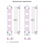 Сунержа Богема 00-0102-1015 | водяной полотенцесушитель 1000x150 (перемычка прямая)