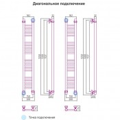 Сунержа Богема 00-0102-1215 | водяной полотенцесушитель 1200x150 (перемычка прямая)