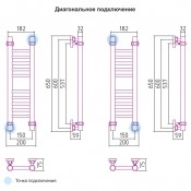 Сунержа Богема 00-0102-6015 | водяной полотенцесушитель 600x150 (перемычка прямая)