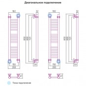 Сунержа Богема 00-0102-8015 | водяной полотенцесушитель 800x150 (перемычка прямая)